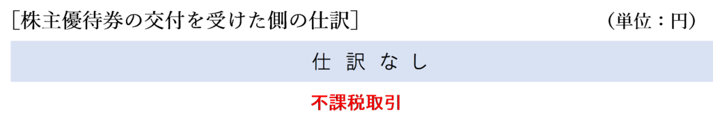 株主優待券の交付を受けた側の仕訳　